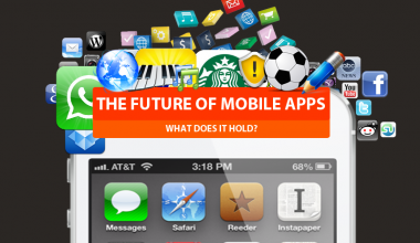 The Future Of Mobile Apps – What Does It Hold