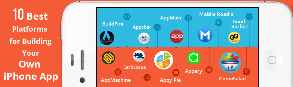 https://www.fusioninformatics.com/blog/wp-content/uploads/2014/12/10-Best-Platforms-for-Building-your-own-iPhone-App.png