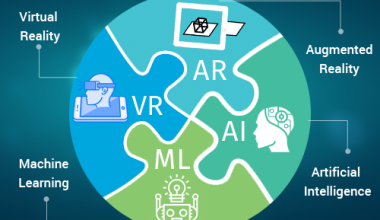 AI-VR-AR-ML-thumb