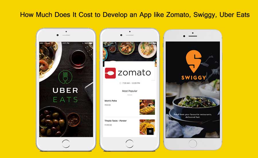 How Much Does It Cost To Develop An App Like Zomato Swiggy Uber Eats