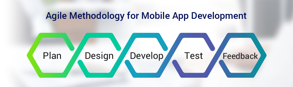 Agile Methodology for Mobile App Development