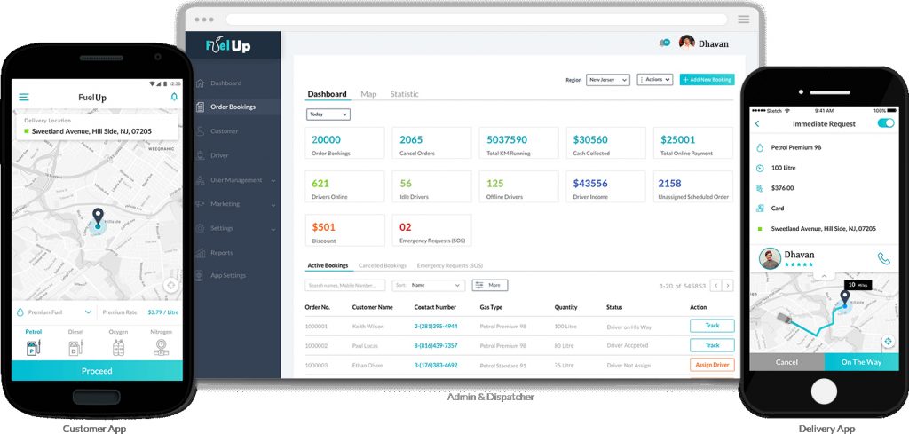 Cost to develop an On Demand Fuel Delivery App? Full Guide