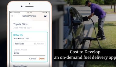on-demand fuel delivery app development-fusion-informatics copy
