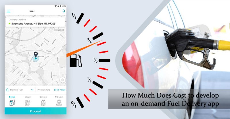Cost to develop an On Demand Fuel Delivery App? Full Guide