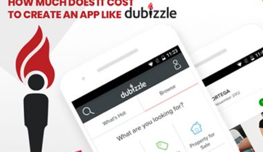 Cost to Build Classified App like Dubizzle