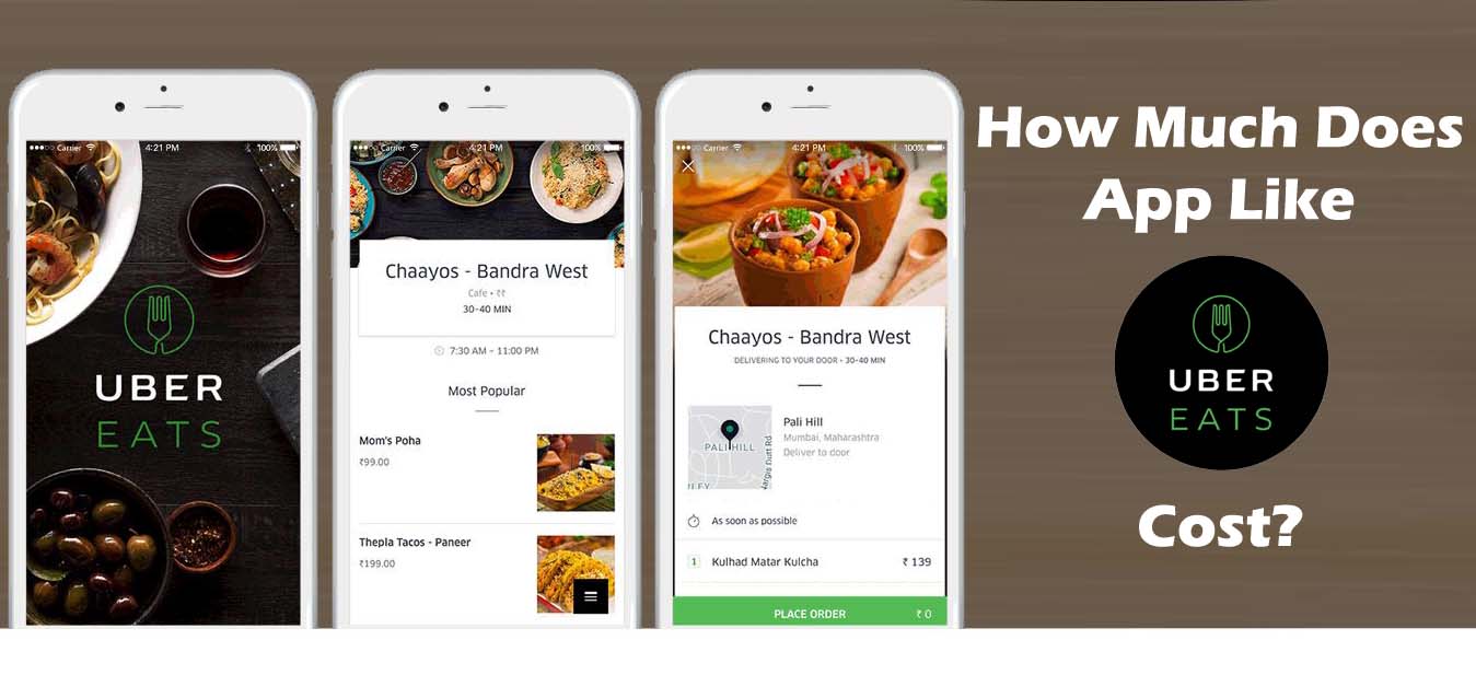 How-Much-Does-it-Cost-to-Develop-an-App-like-Uber-Eats