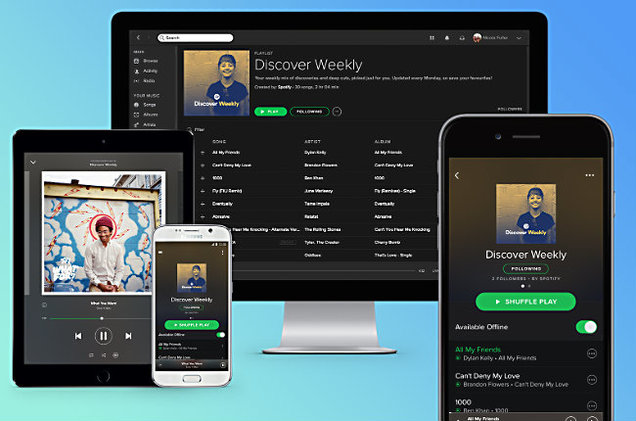 Spotify Model and its Cost of Creating App like Spotify