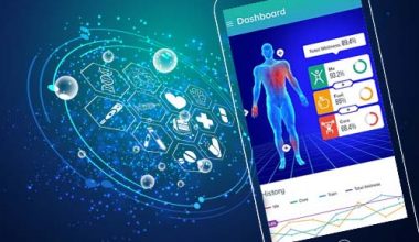mobile-apps-ruling-the-health-care-industry