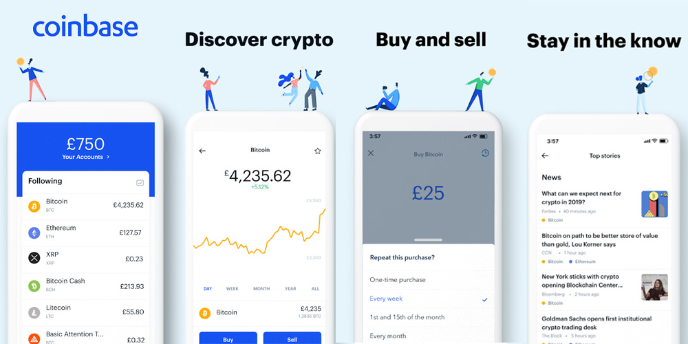Cost to Develop Cryptocurrency Exchange App like Coinbase
