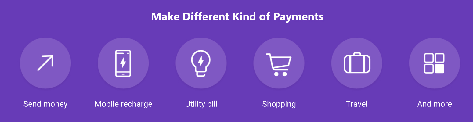 diffrent kind of payments