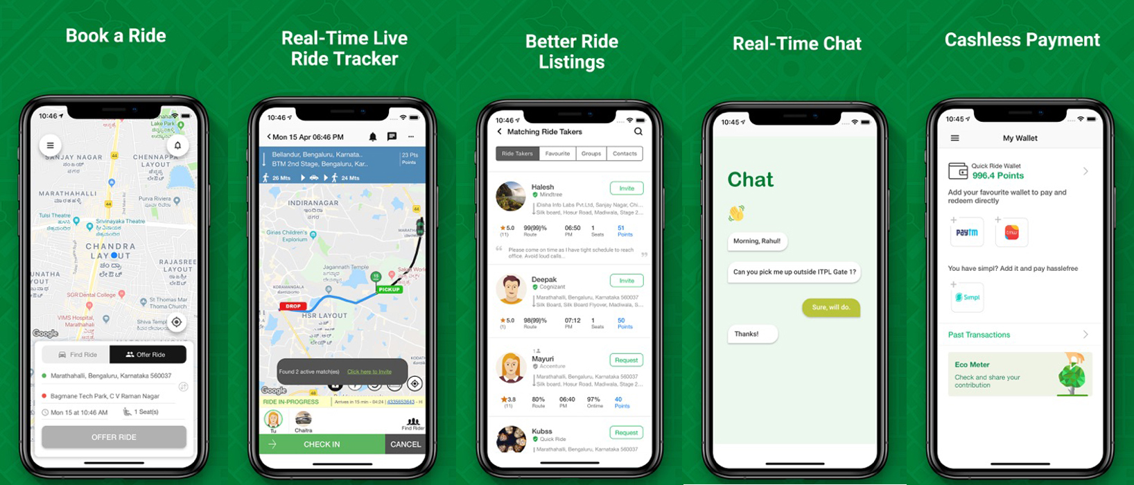 How Does Quick Ride, sRide like Carpooling App Work