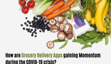 How are Grocery Delivery Apps gaining Momentum during the COVID-19 crisis?