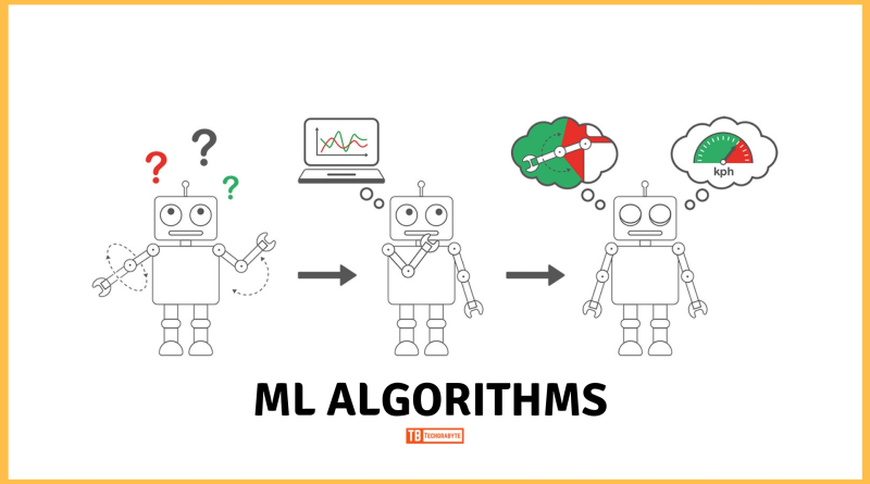 Machine-Learning-Algorithms