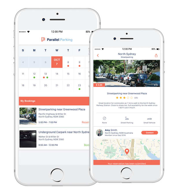 Airbnb marketplace kind of app